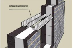 Укрепление кирпичных и блочных гаражей с помощью металлопроката